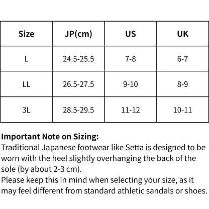 Authentic Japanese Tatami Setta Sandals - Breathable Straw Sandals for Summer Comfort